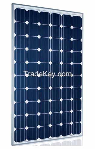 Solar Energy Panels