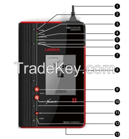 Launch X-431 IV X431IV Auto Scanner Globle Version update online