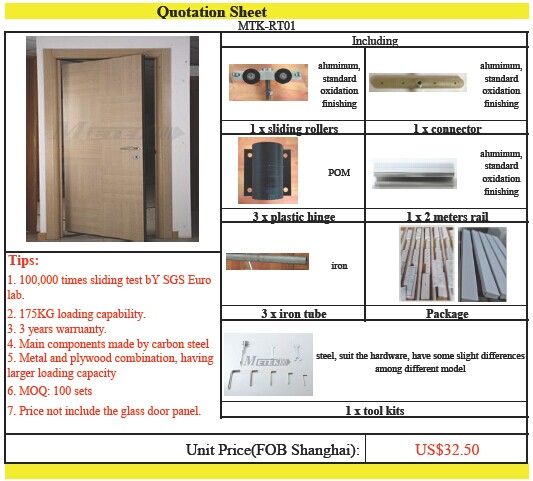 Italian Rotor Door Hardware/swing door hardawre