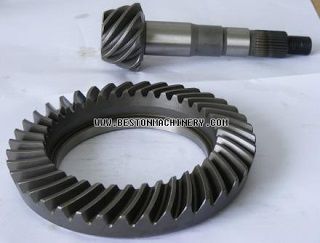 bevel gears, gears