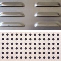 Perforated Metal