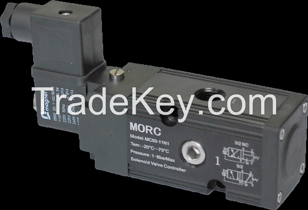 Pneumatic Solenoid Valve