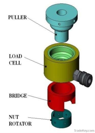 Bolt tensioner