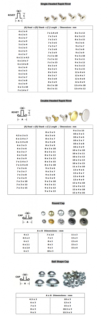 Rivet Fastener