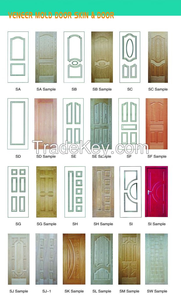 veneer hdf door skin and melamine hdf door skin