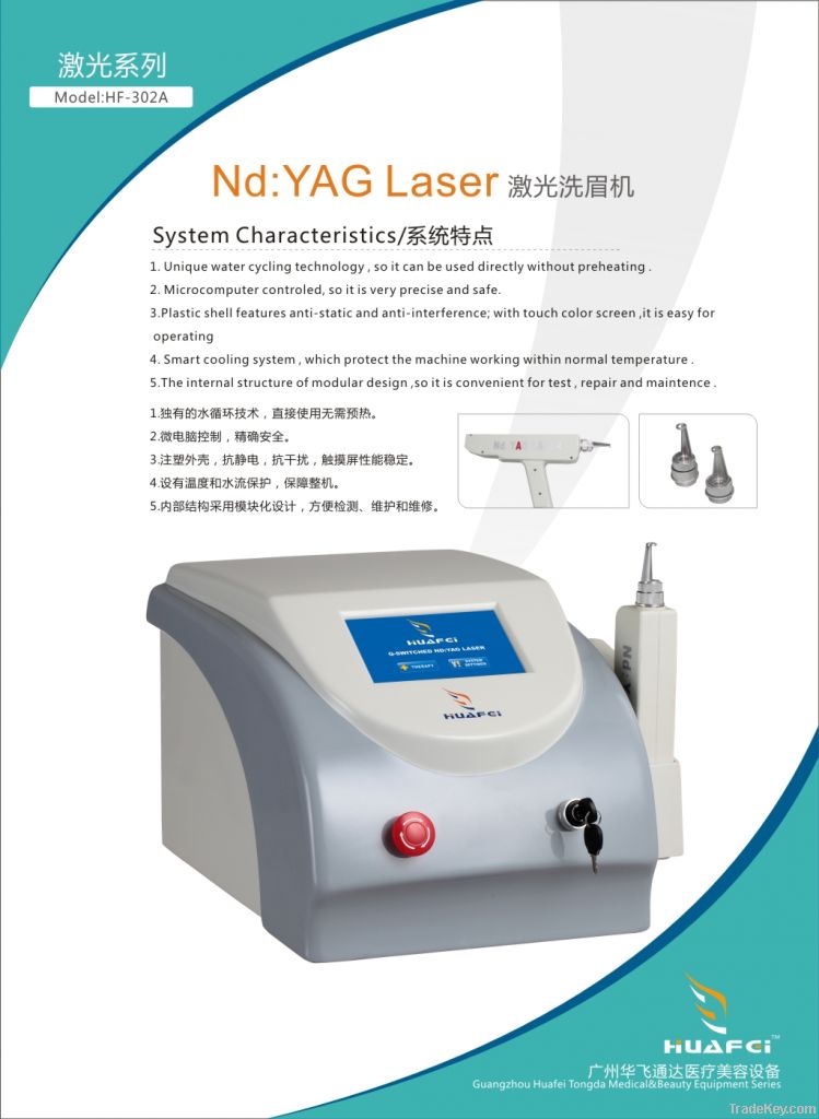 Nd:YAG Laser Tattoo Removal Equipment