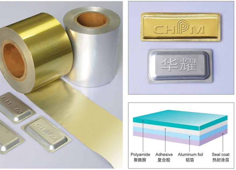 Aluminum foil used for pharmaceutical packing