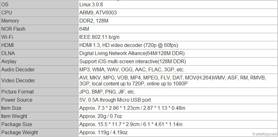 iPush D2 DLNA AirPlay Wireless Wifi TV Dongle Receiver Andriod Ta