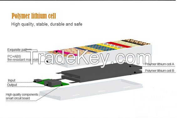 Portable Power Bank 5000mah USB External Power Supply Rechargeable Bat