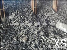 Calcined petroleum coke