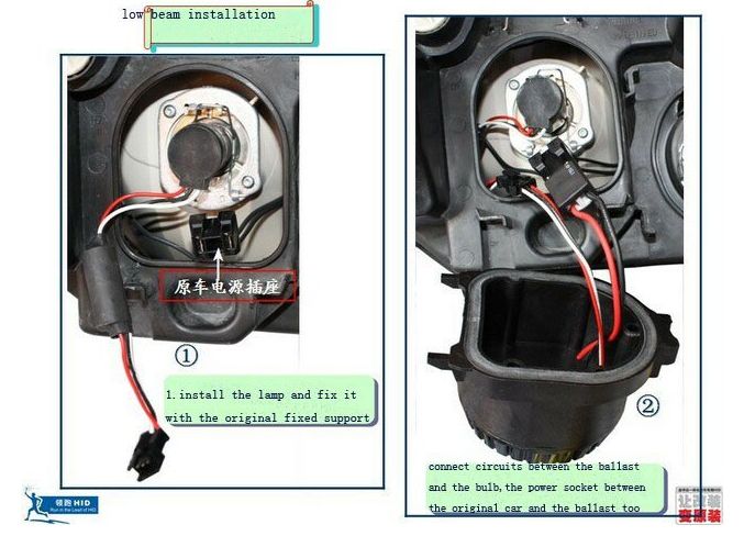 the hotest new HID all-in-one headlight HID Conversion Kits