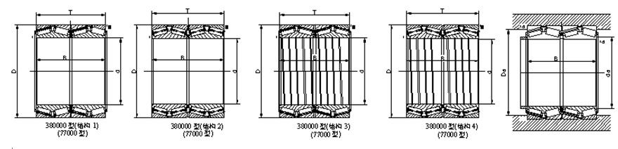 Four-row tapered roller bearings Type77000