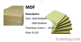 door skin, MDF, Plywood, Film faced plywood