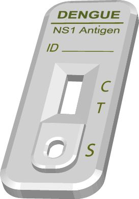 Supply Rapid Dengue Igm/Igg Combo Test Card