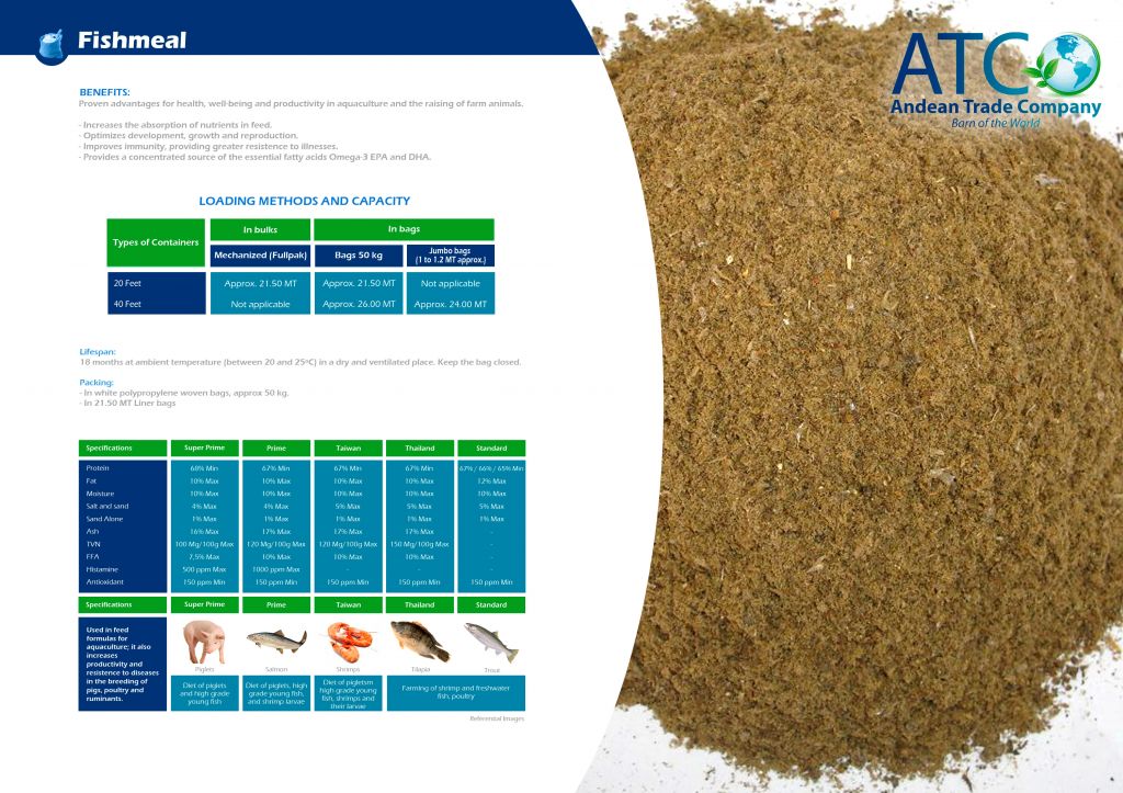 Fish Meal &amp; Fish Oil (Crude/Refined)