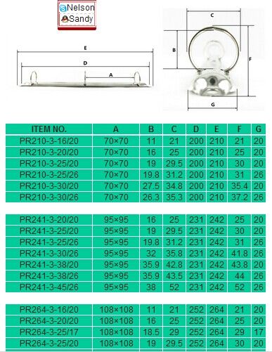 3R/O/D ring binder mechanism(pull open/trigger open/oblique type)