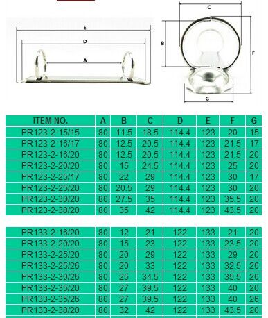 2R/O/D ring binder mechanism