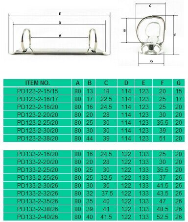 2R/O/D ring binder mechanism