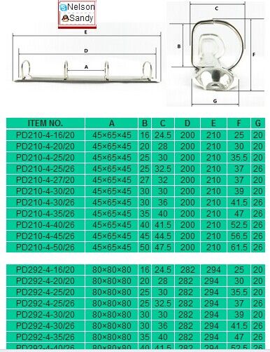 4R/O/D ring binder mechanism(pull open/trigger open)