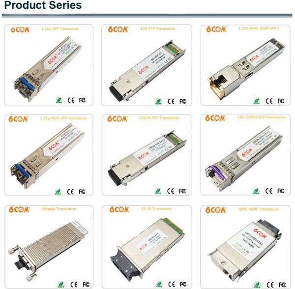 1.25G SFP