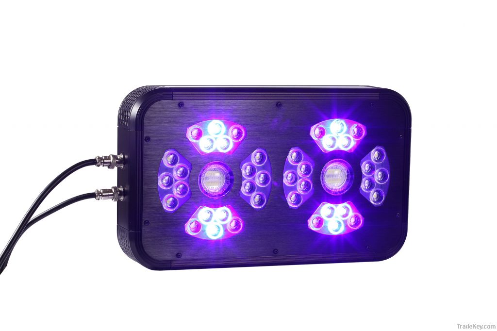 180w Full Spectrum LED Grow lights