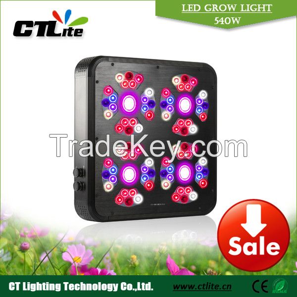 Wireless led grow light hydroponic lamp led grow light panel red blue