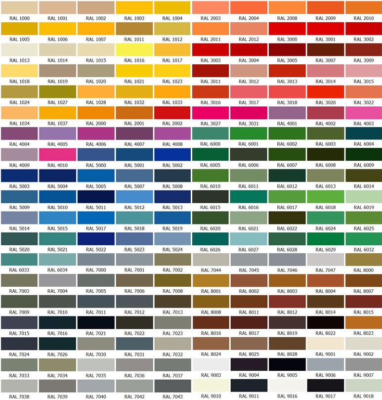 each kind of indoor and outdoor paintings