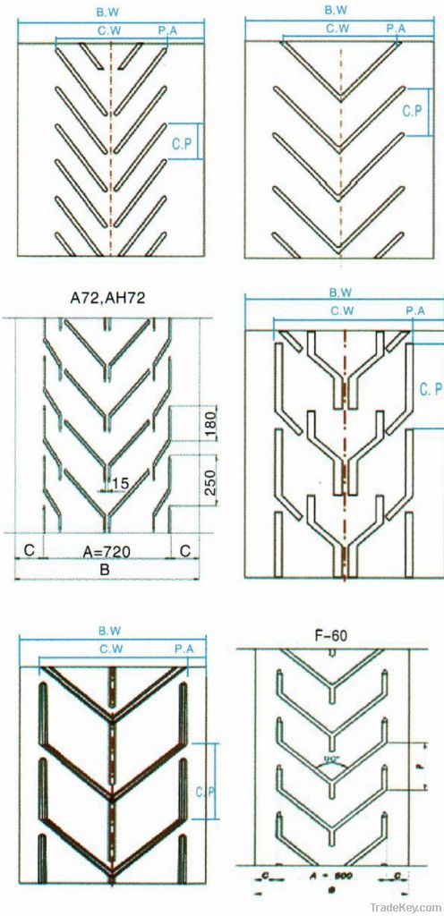 Chevron Conveyor Belt