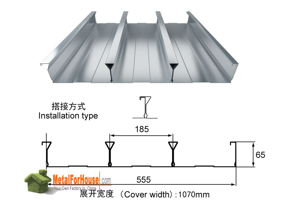 Steel Decking Floor