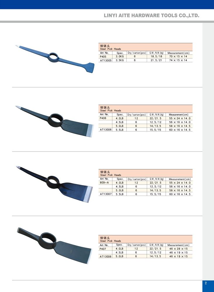 Steel Pickaxe Series 02