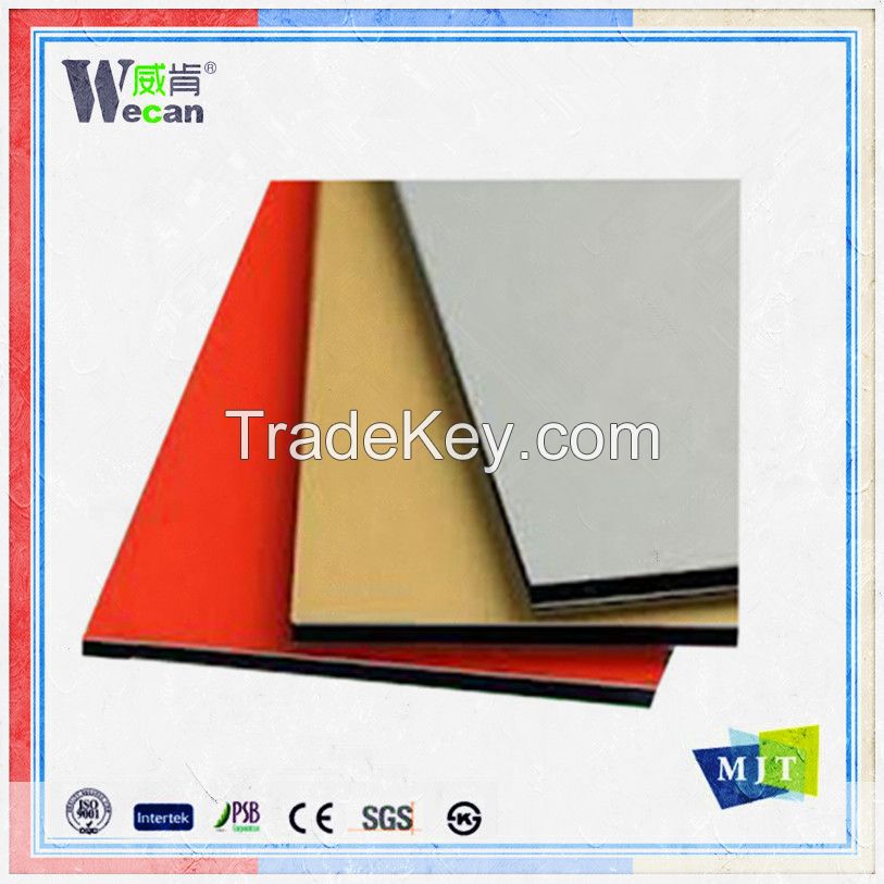 aluminum composite panel