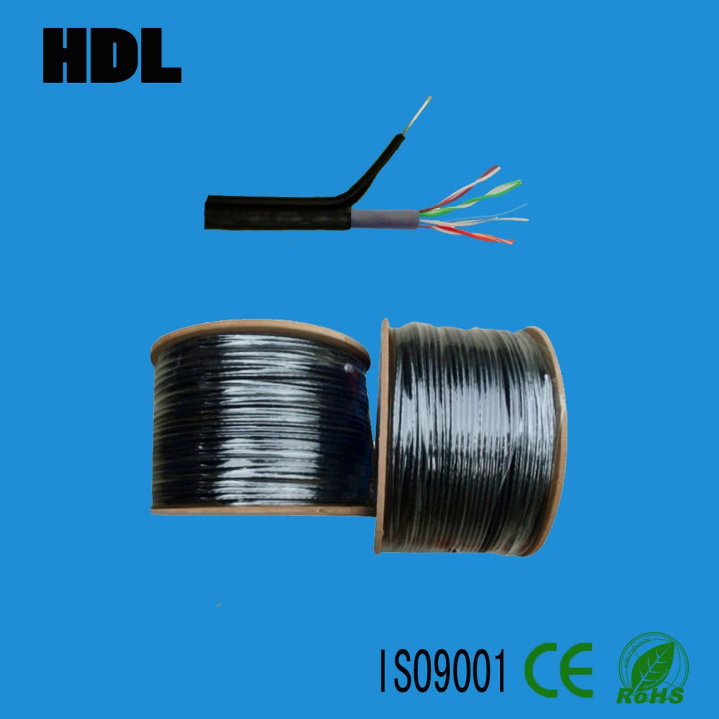 HOT SALE coaxial cable CCTV cable