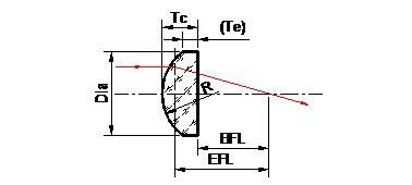  Plano-Convex Lenses