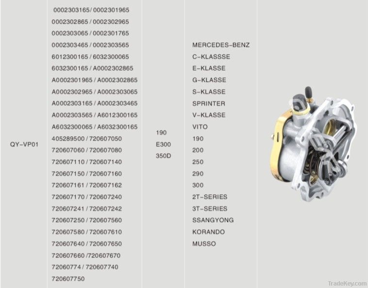 Auto Vacuum Pump for Mercedes-Benz Engine  / Engine Brake parts