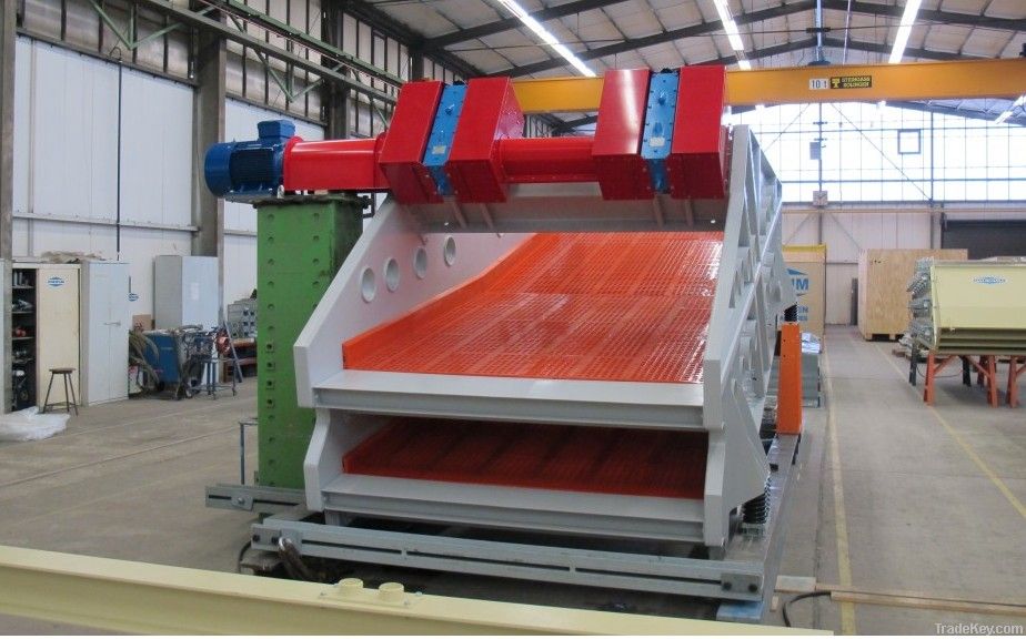 ZXD series banana type linear vibrating screen