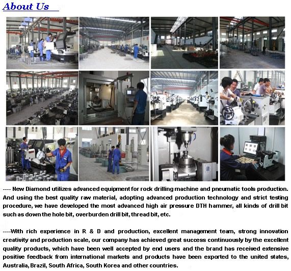 Tungsten Carbide Thread Bit/Threaded Button Bit/ Retract Button bit/Tapered Button Bit R25 R32