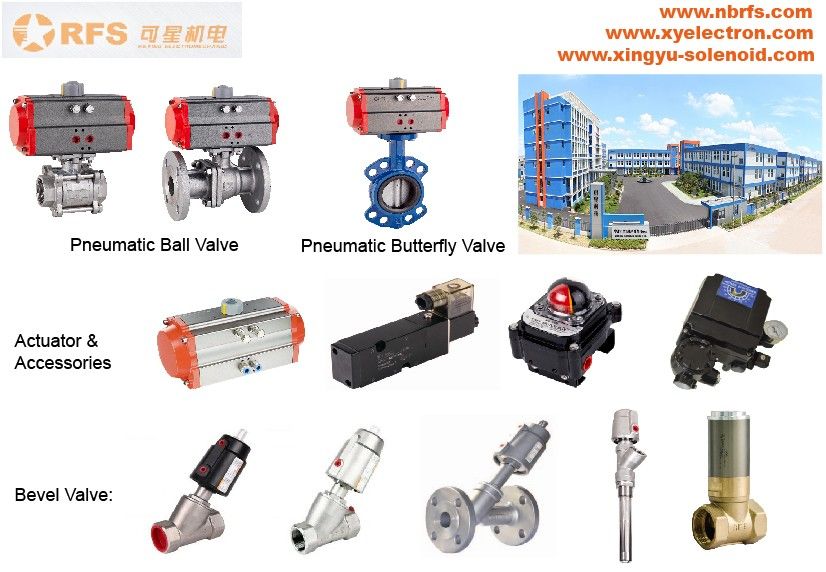 RAT Pneumatic Actuator