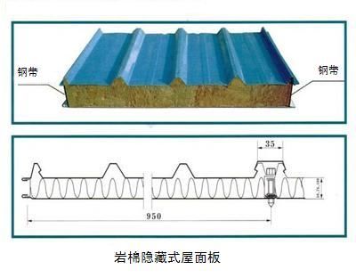 EPS sandwich panel