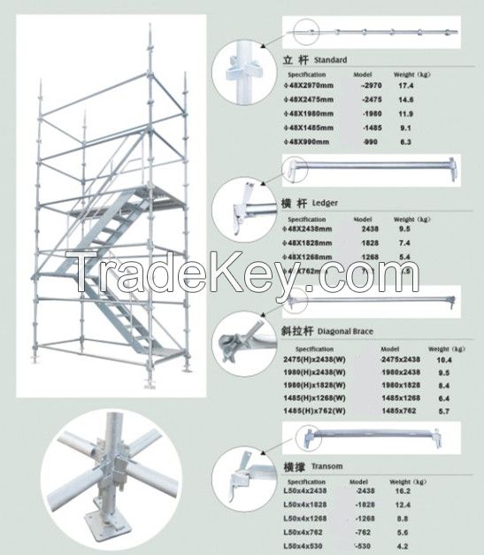 STEEL KWIKSTAGE SCAFFOLDING