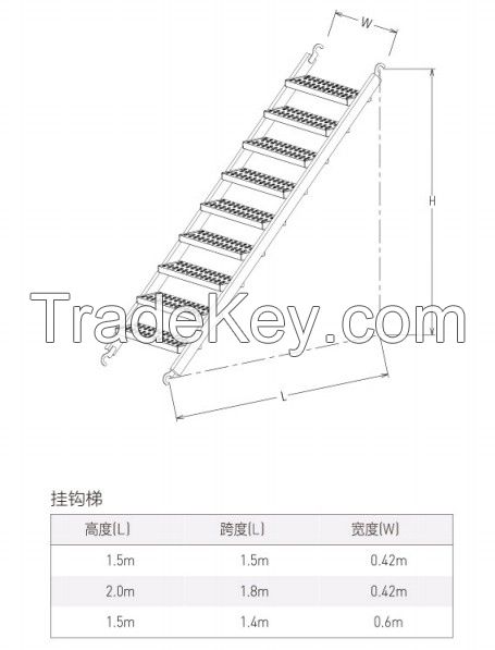 THE STEEL LADDER PARTS