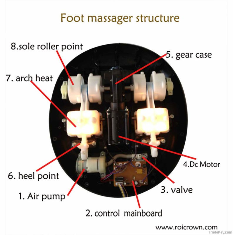 3D infrared heating airbag rolling shiatsu foot massager