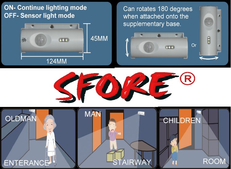 (PIR)Motion sensor light &amp; Torch