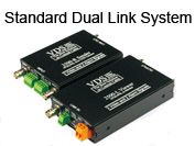 Video Modem Transmission System -- VDS2500