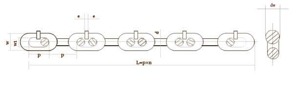 A11.DIN 766 link chain 