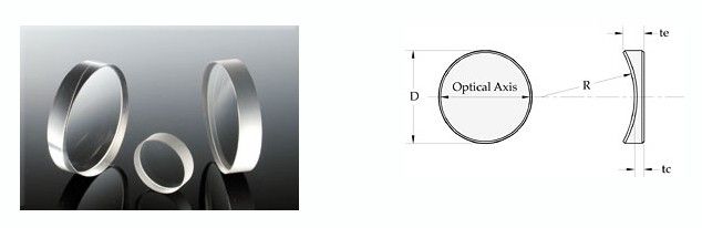 CIRCULAR PLANO CONCAVE CYLINDRICAL LENSES