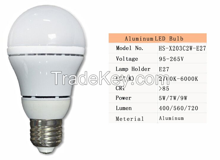 Indoor Led Bulb Light In China, Led Bulb Factory, Led lamps