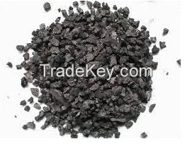 Carbon Additive for Steelmaking
