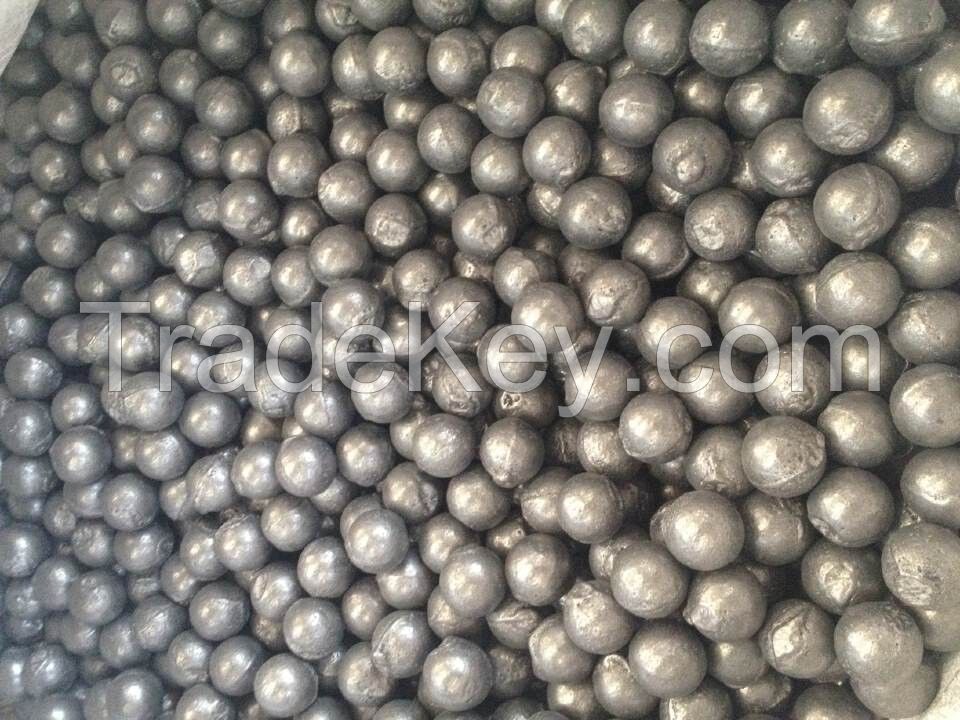 Forged Steel Grinding Balls