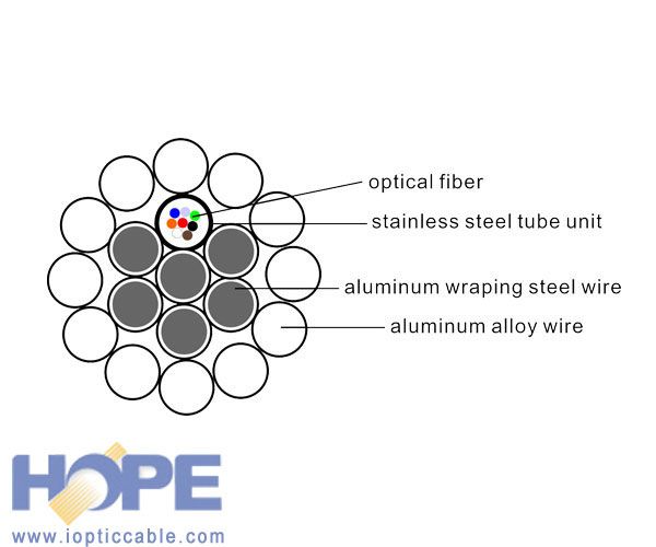 110~500KV OPGW Fiber Optic Cable Composite Overhead Ground Wire