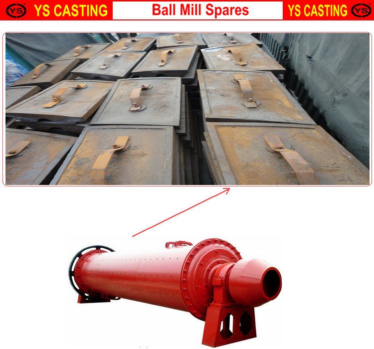 Ball Mill Spares, Ball Mill Liner, Ball Mill Plate